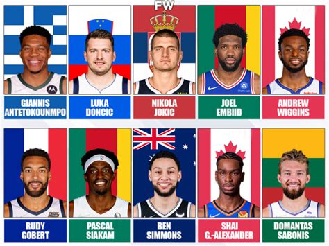 best overseas basketball players.